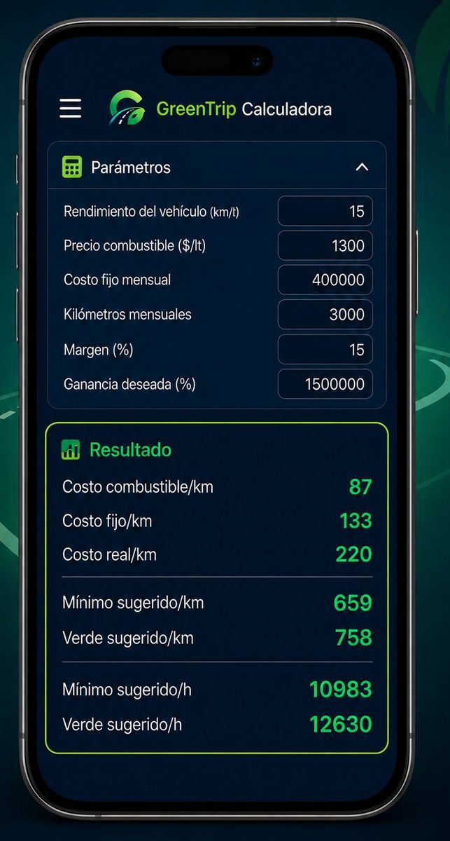 Calculadora de costo real por kilómetro en GreenTrip